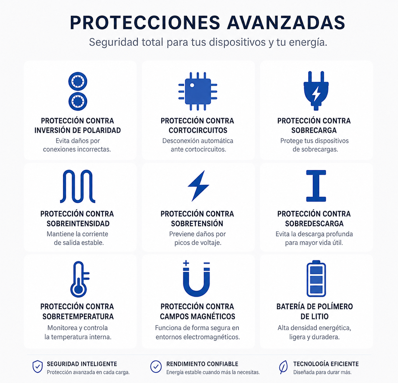Arrancador de Coche 4 en 1 con Compresor de Aire y Power Bank