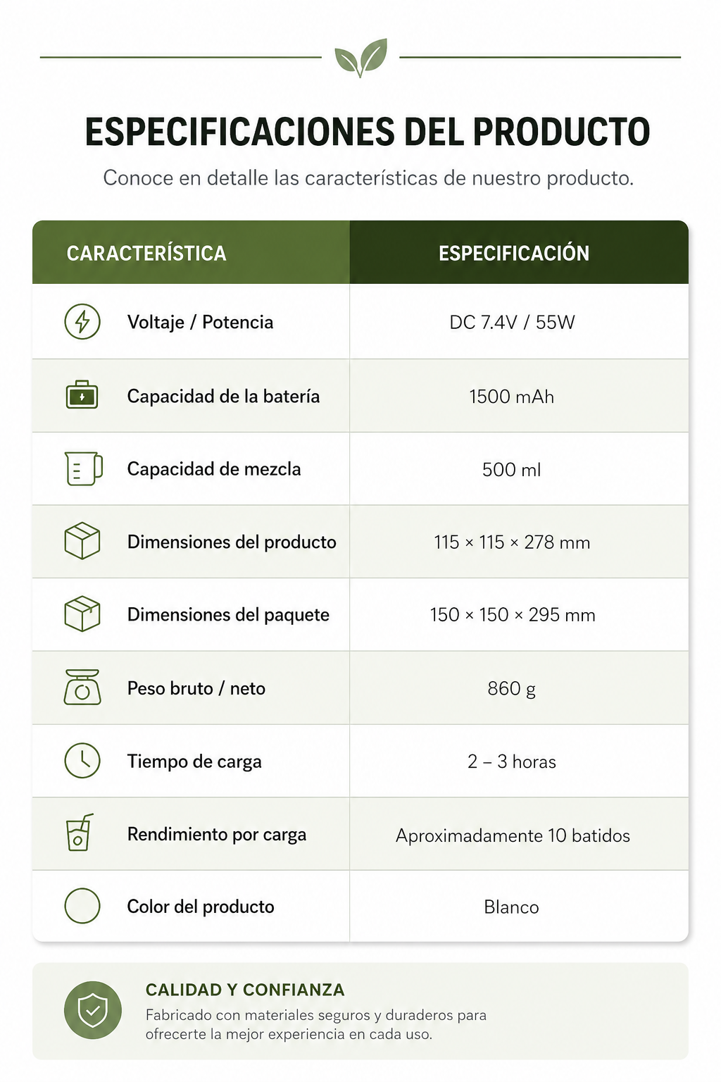 Licuadora Portátil Recargable USB-C de 975 ml – Fácil de Limpiar, Ideal para Frutas y Verduras