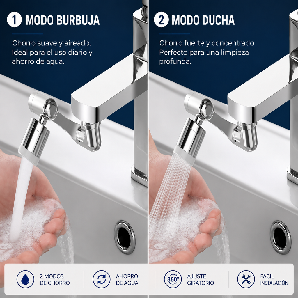 Extensor de Grifo Giratorio 1080° – Difusor Universal para Cocina y Baño con Adaptador 22/24mm