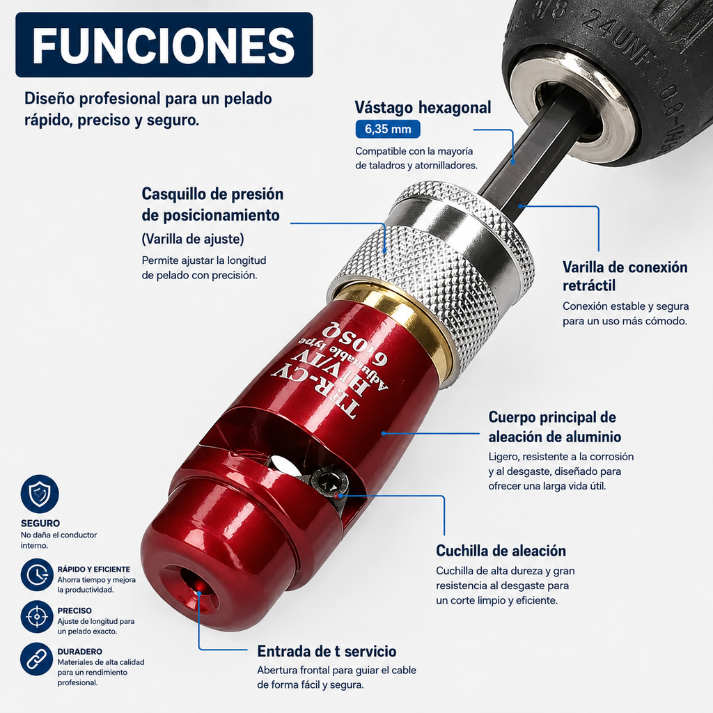 Pelacables para Taladro – Herramienta de Pelado Rápido y Preciso